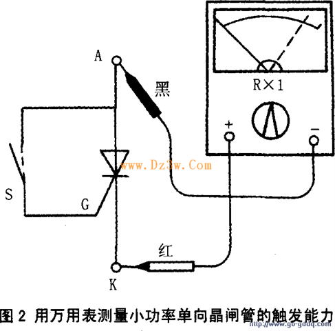 可控硅检测方法