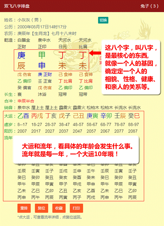 如何看懂八字排盘(八字算命入门)