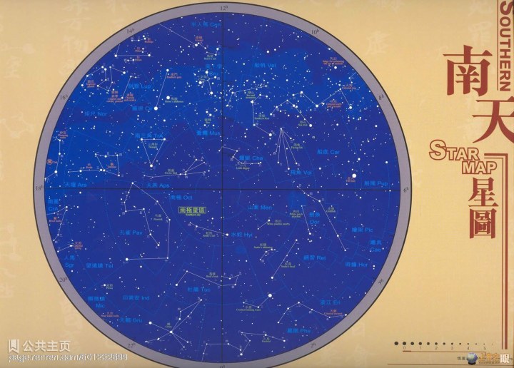 中国古代星空区划之星官三垣四象二十八宿