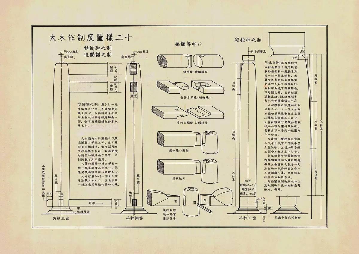 梁思成手绘营造法式注释插图欣赏