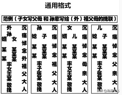 花圈挽联的写法,亲属称呼的写法
