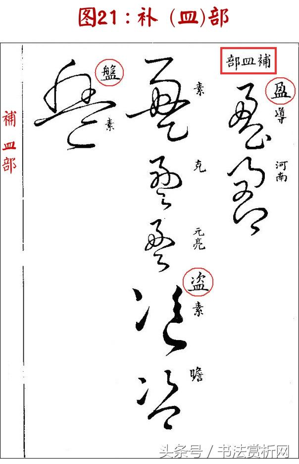 历代草书书法名家草体总汇五