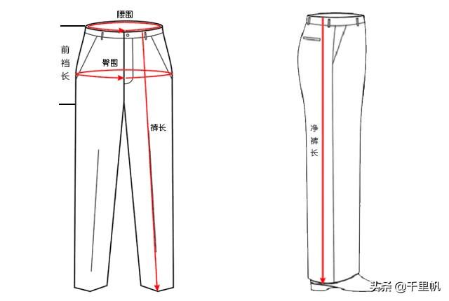 购买时裤子尺寸建议比净体腰围放大1.5cm-2cm.