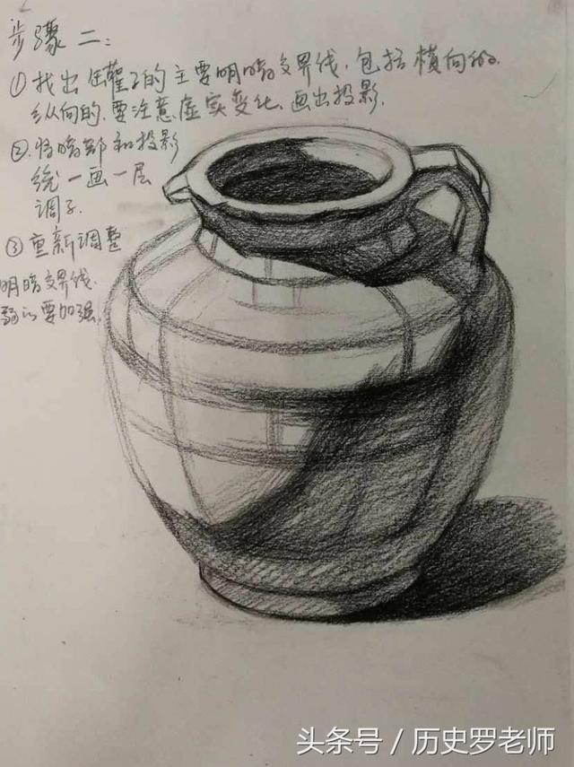 高考艺考生素描基本功训练——三面五调