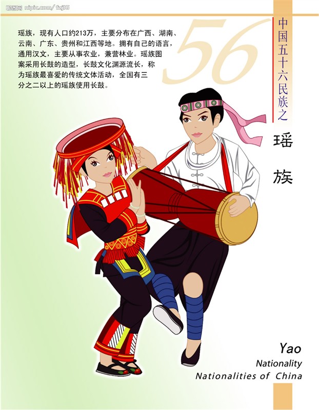 五十六个民族介绍图文并茂