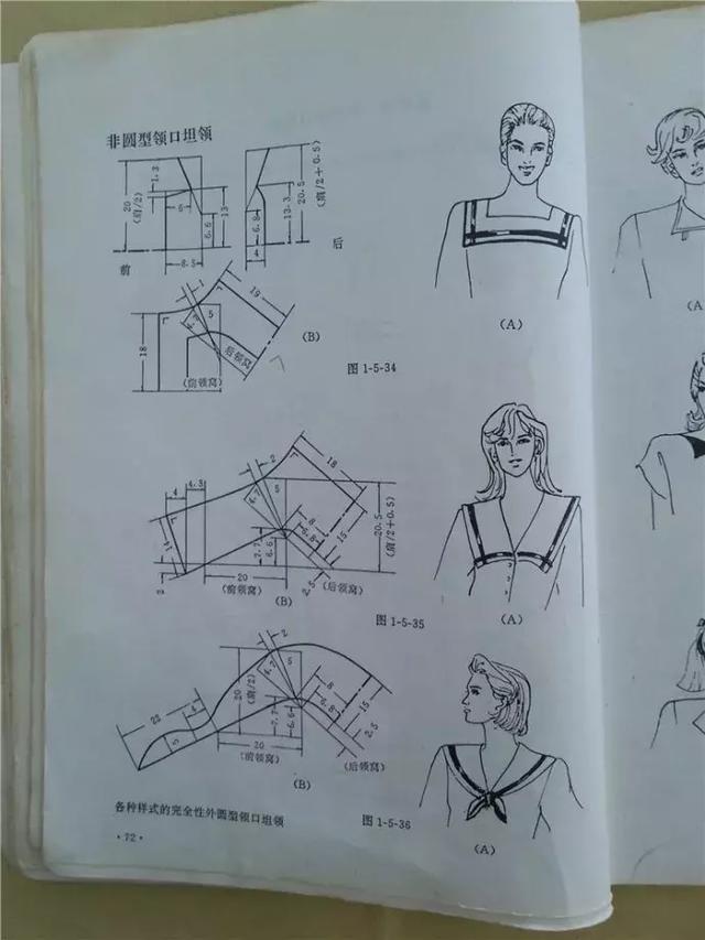 分享60款领子的裁剪图详细的分析公式要记得收藏