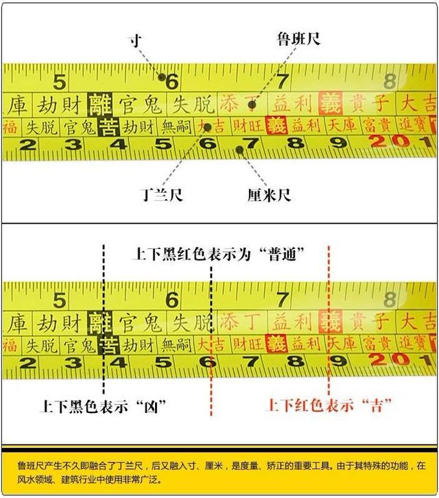 杨公风水学习门公尺鲁班尺在建造中的应用法