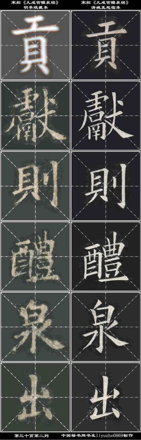 欧阳询《九成宫》明藏本·清临本单字对照