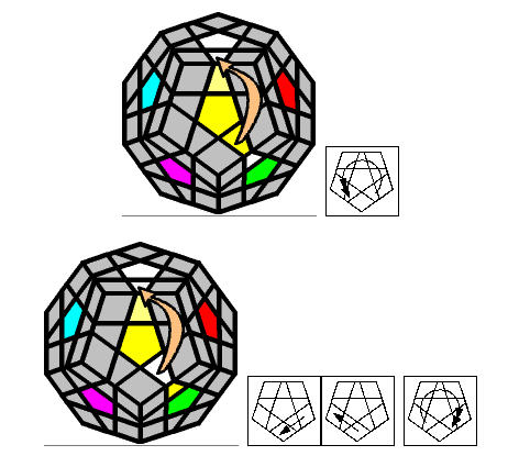 五魔方megaminx正十二面体魔方解法教程图