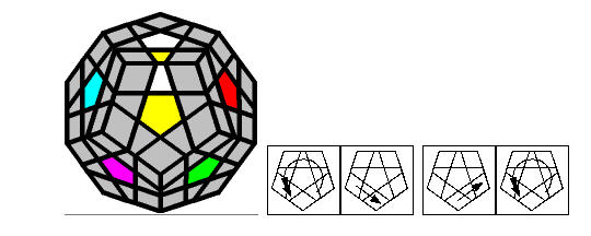 五魔方megaminx正十二面体魔方解法教程图