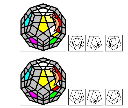 五魔方megaminx正十二面体魔方解法教程图