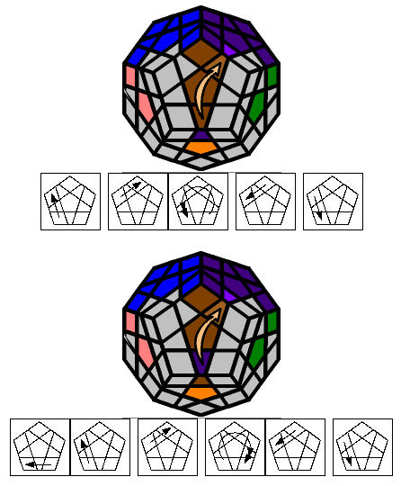 五魔方megaminx正十二面体魔方解法教程图