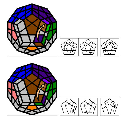 五魔方megaminx正十二面体魔方解法教程图