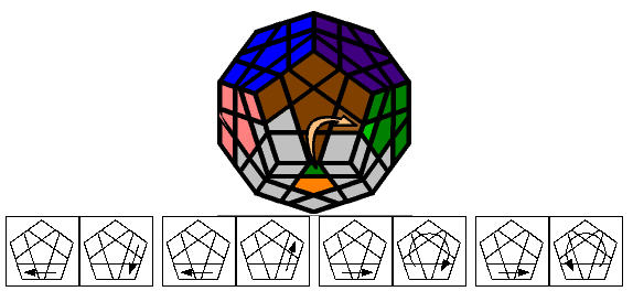 五魔方megaminx正十二面体魔方解法教程图