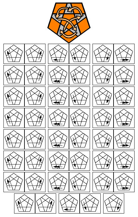 五魔方megaminx正十二面体魔方解法教程图