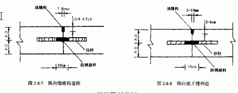 水泥混凝土路面之构造纵横,缩缝,胀缝,纵,横施工缝