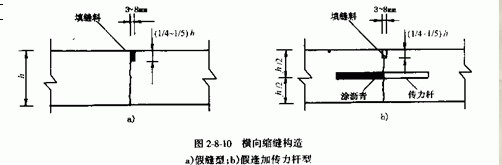 水泥混凝土路面之构造纵横,缩缝,胀缝,纵,横施工缝