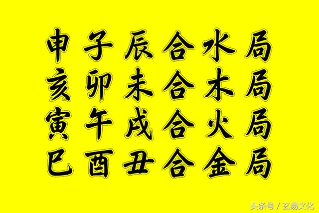 四柱八字四柱三元之地元地支三合六he六冲相害相刑