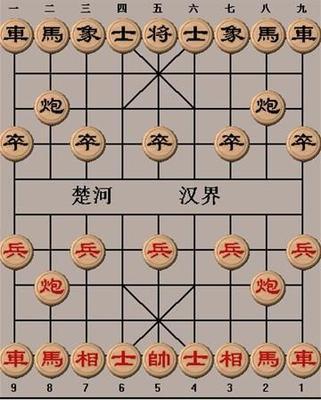 古人对象棋下法的8大秘诀(口诀篇)