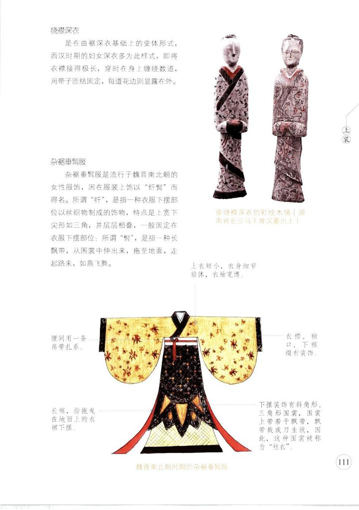 中国传统服饰图鉴下