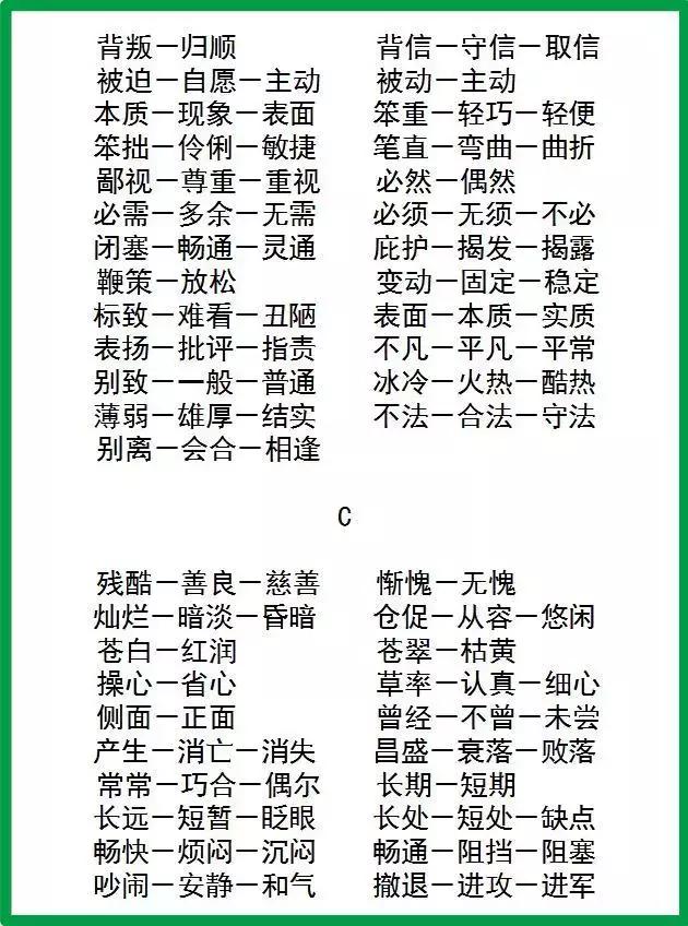 1000个近义词 反义词(1~6年级全覆盖),替孩子收藏