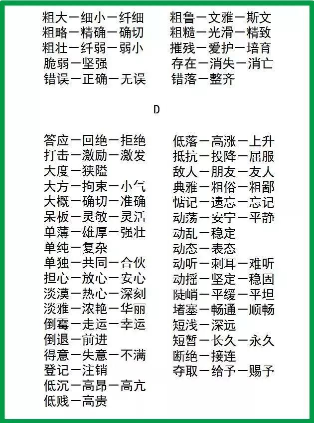 1000个近义词 反义词(1~6年级全覆盖),替孩子收藏