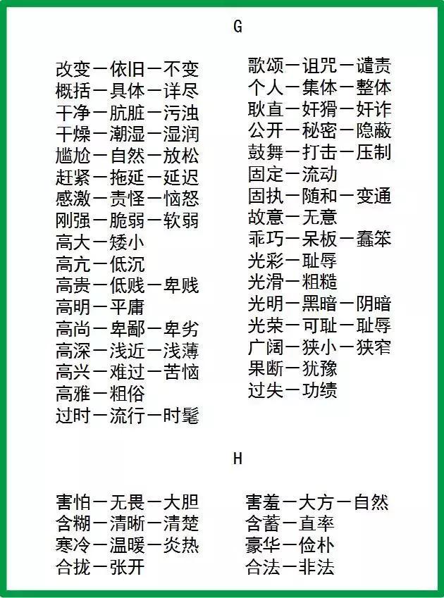 1000个近义词 反义词(1~6年级全覆盖),替孩子收藏