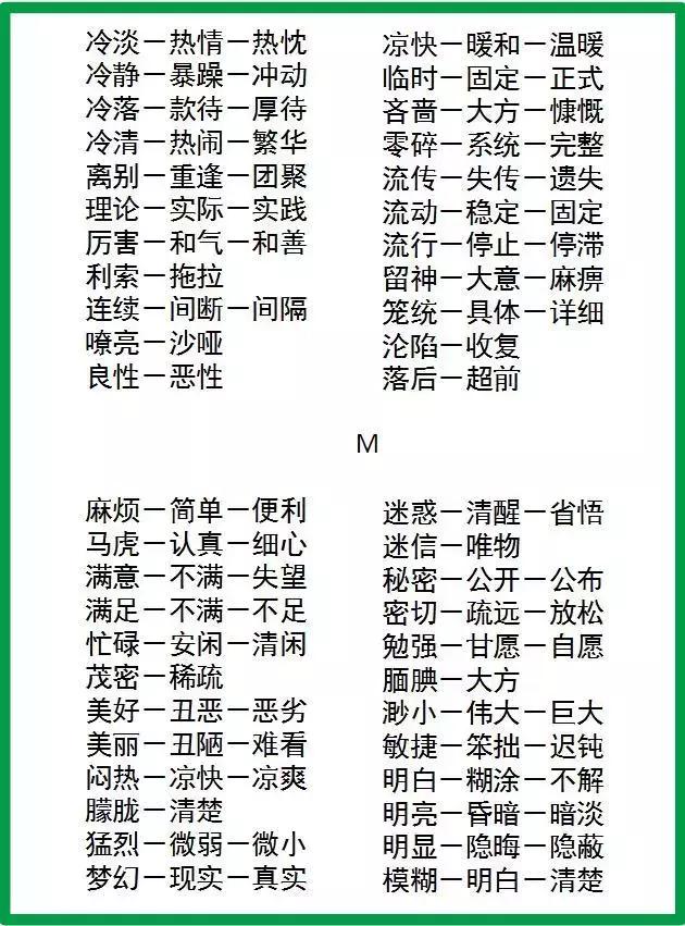 1000个近义词 反义词(1~6年级全覆盖),替孩子收藏