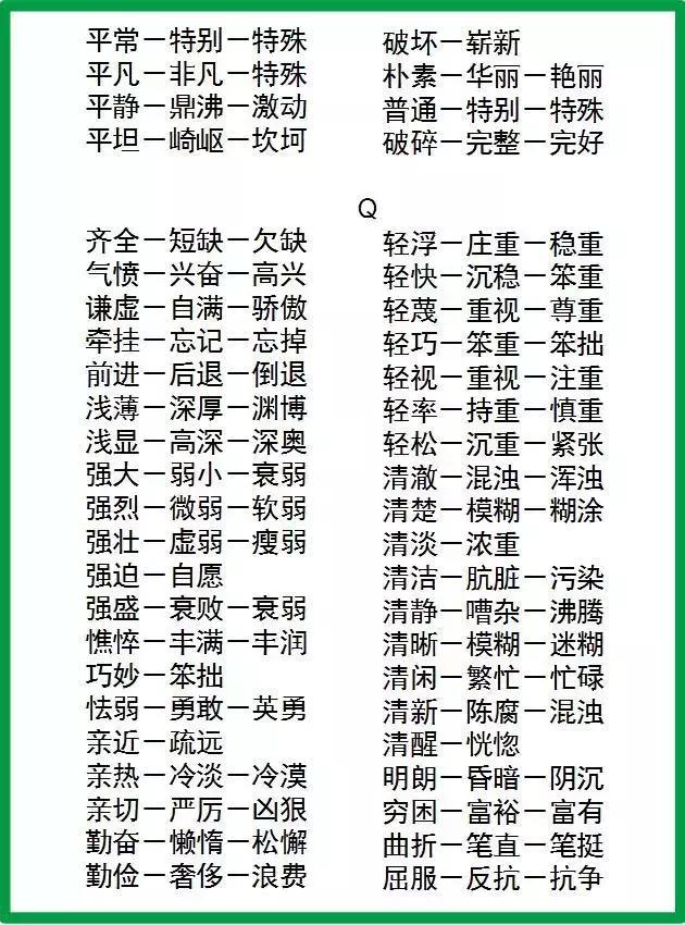 1000个近义词 反义词(1~6年级全覆盖),替孩子收藏