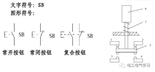 各类按钮开关各种按钮开关中间继电器符号中间继电器对应符号热过载