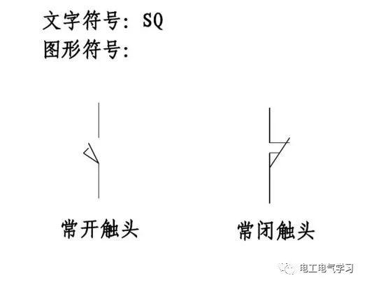 行程开关各种颜色的指示灯开关符号各类按钮开关各种按钮开关中间