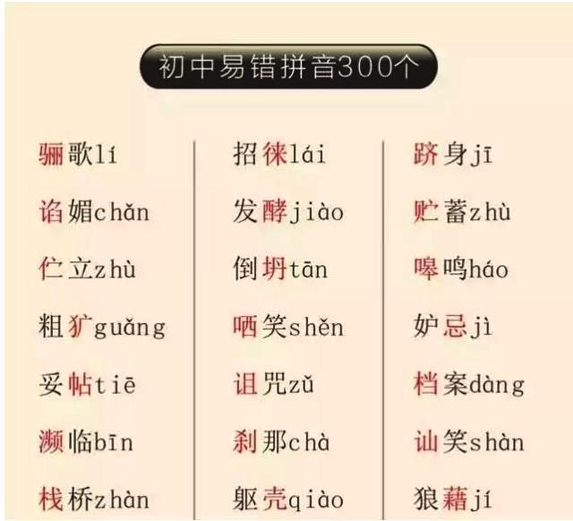 中考语文易错字音大汇集