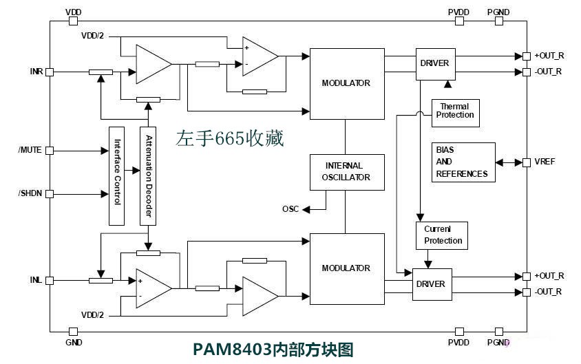 pam8403/cs8403小功率3w双声道d类音频功放【耳机】电路图