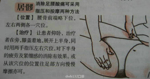 图说人体常用按摩穴位