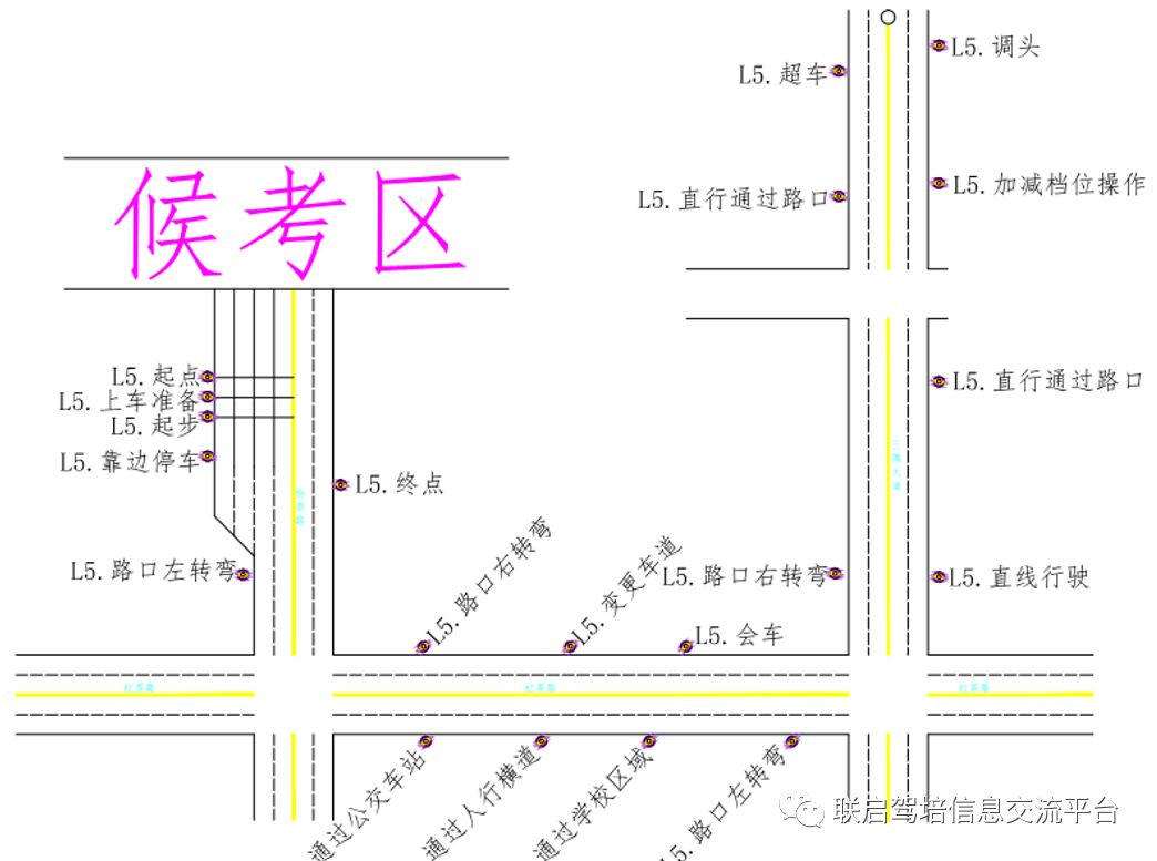 【英红科目三】考规优化|项目新顺序