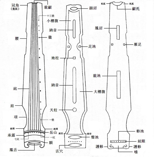 古琴制作图纸