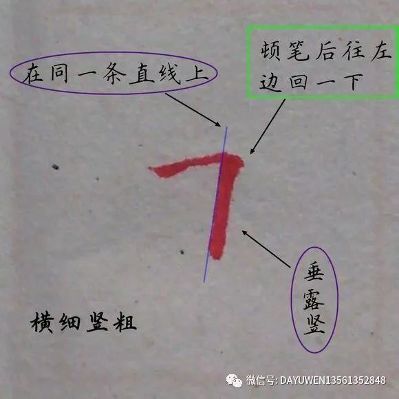 提字已经很形象了,笔画由粗变细用到的,提一下,拉一下的过程,一般是先