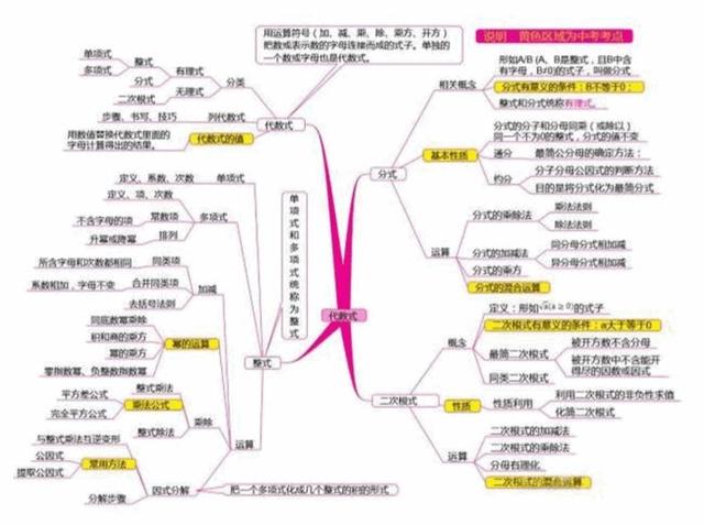 人教版小学三年级上册语文 表格式教案全册_教科版三年级科学上册表格式教案_北师大版六年级上册语文表格式教案