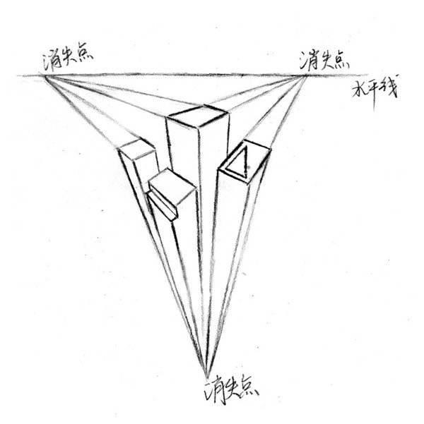 三点透视又叫倾斜透视.一般用于超高层建筑,俯瞰图或仰视图.