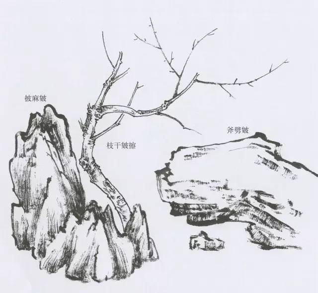 工笔画笔法及线条的练习方法