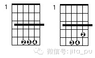 吉他入门教程和弦的推算规律一