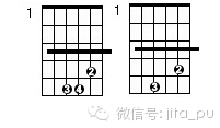 再看cm7到bm7的变化(图中就是大横按)