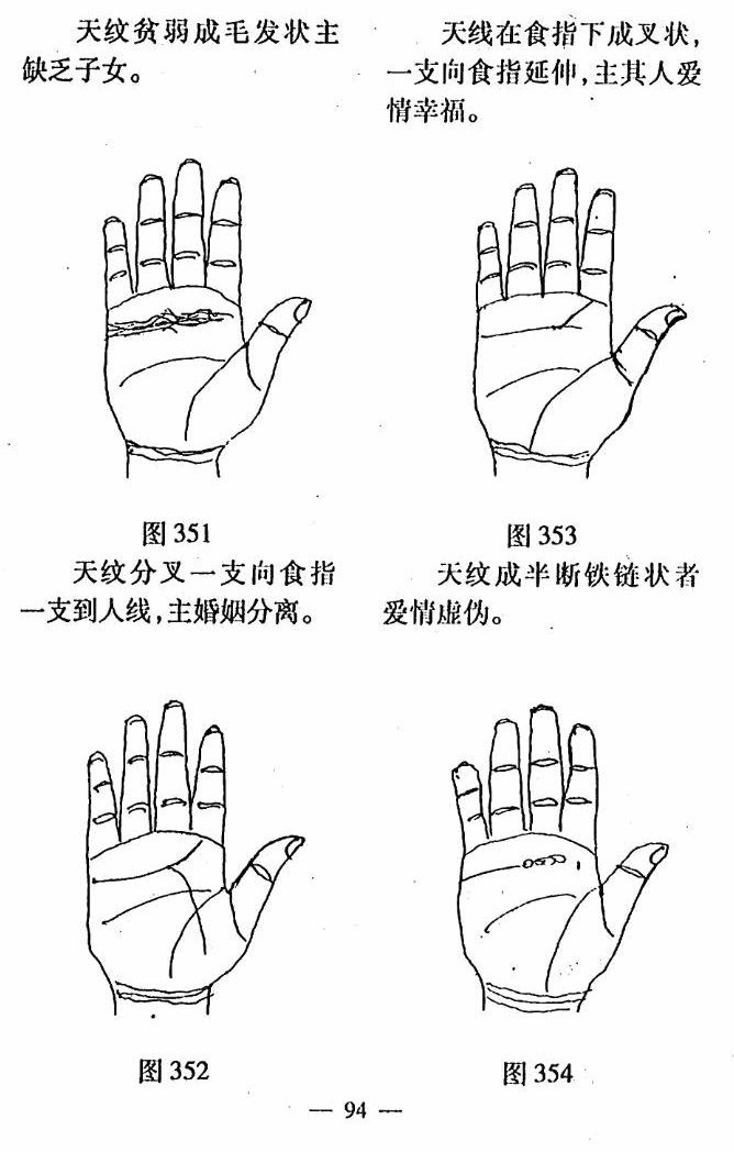 手相一千二百图第三章掌中符号之天纹部分