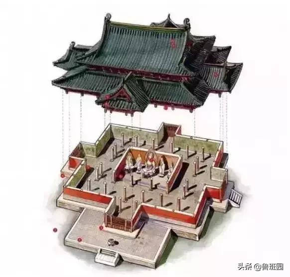 中国古建筑图鉴,一起感受古代工匠的智慧