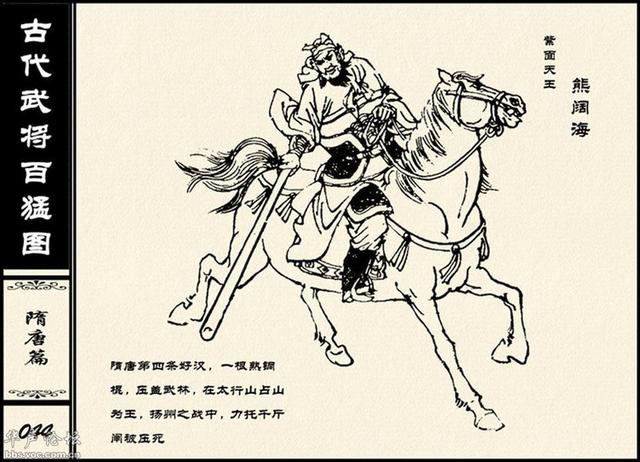 美术书影:中国古代武将百猛白描图赏析