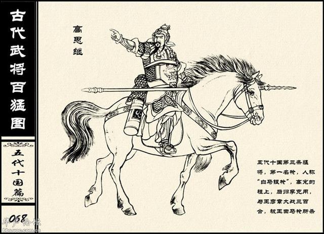 美术书影:中国古代武将百猛白描图赏析