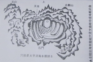 撼龙经图解