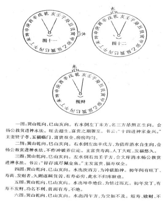 十二水口二十四山断吉凶