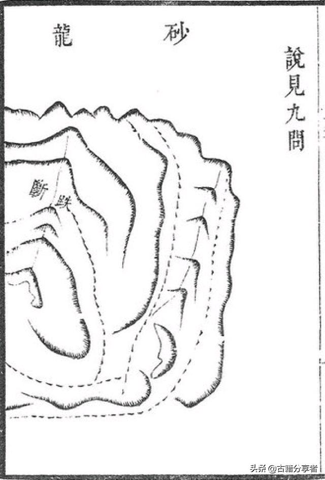风水地理《葬经翼》