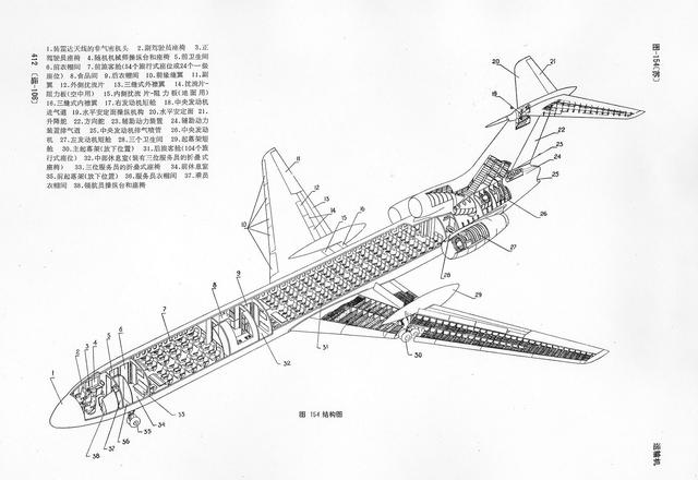 图-154(Ту-154)是苏联图波列夫设计局研制的三发动机中程客机.